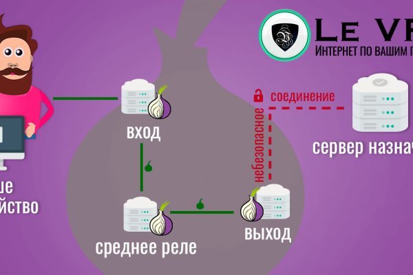 Ссылка на кракен krawebes