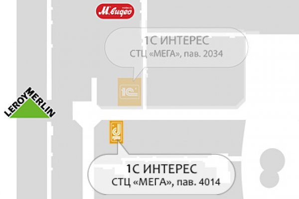 Ссылки мега кракен