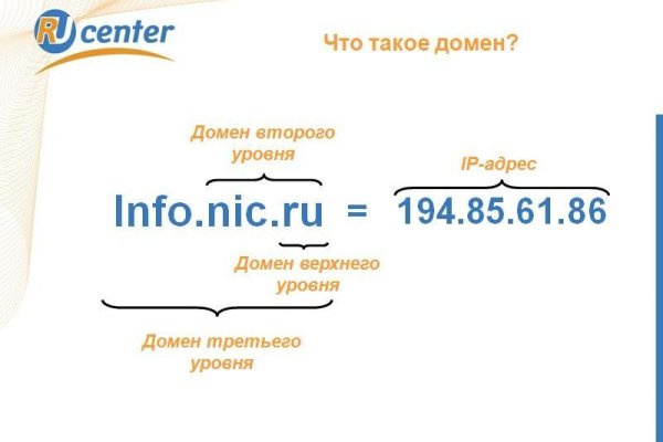 Кракен сайт ссылка