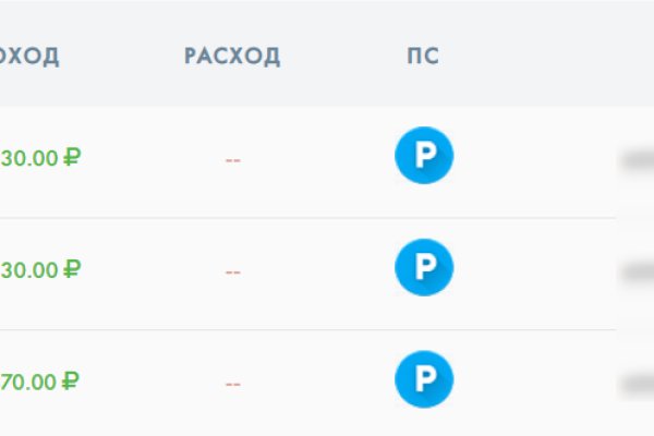 Сайт кракен гидра